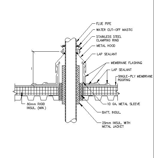 Hot Stack Flashing Cad Files