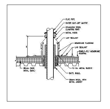 Hot Stack Flashing Details - The Perfect Solution for Your Architectural Needs