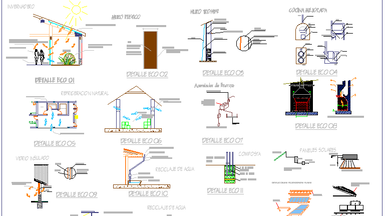 House Construction Details and Section Details dwg file