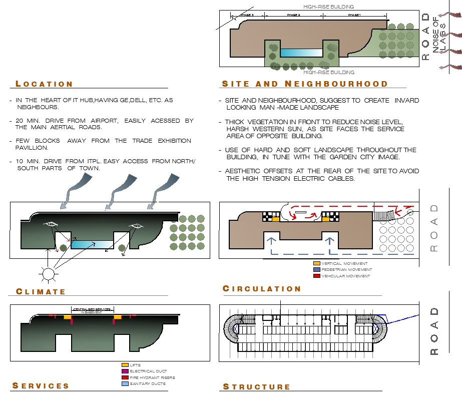 House With Modern Concept design