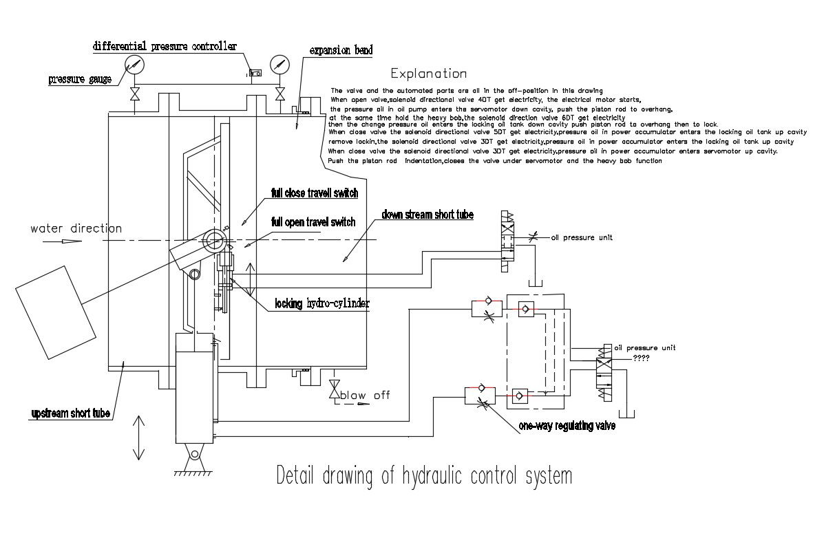 Hydraulic Control System Drawing CAD File