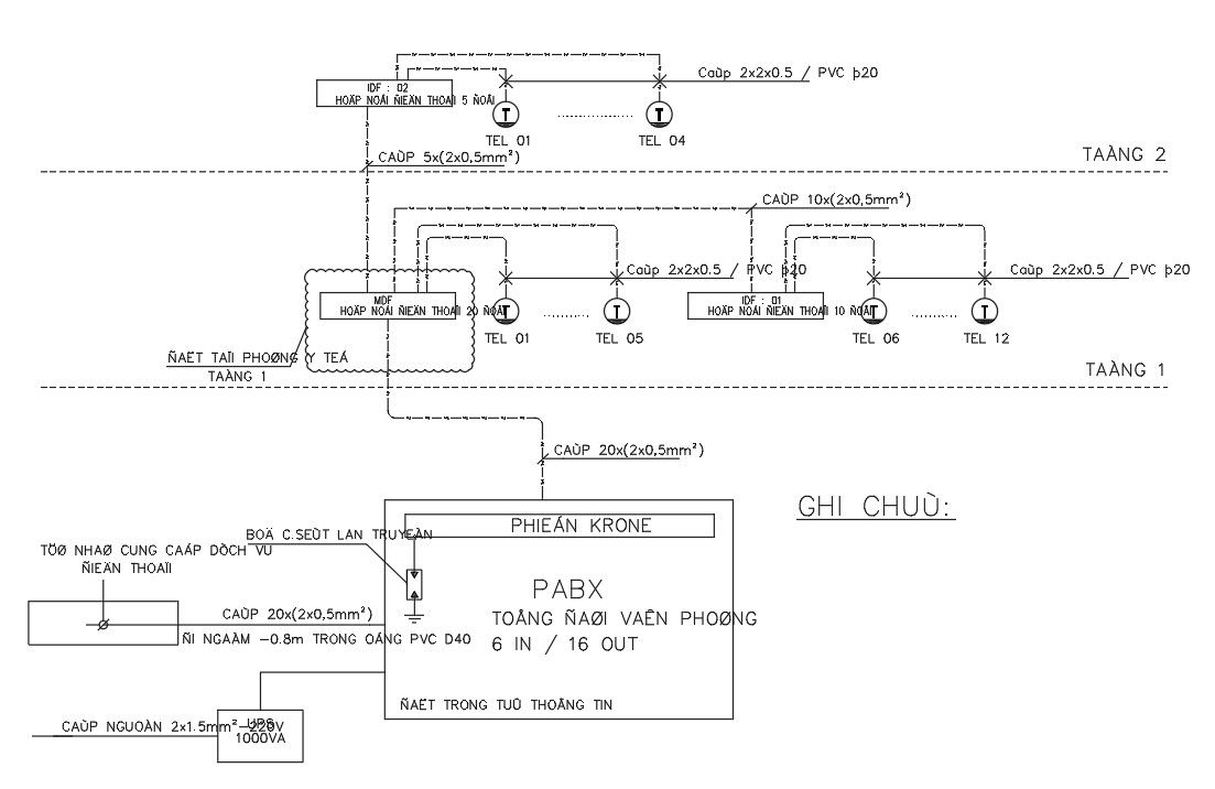 Hydraulic Plant AutoCAD 2D Layout with Detailed CAD Drawing