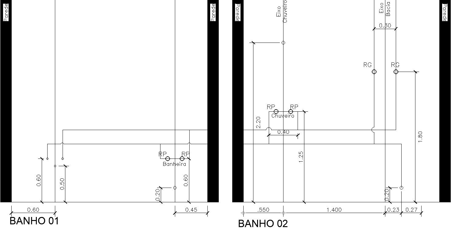 Hydraulic layout of toilet design