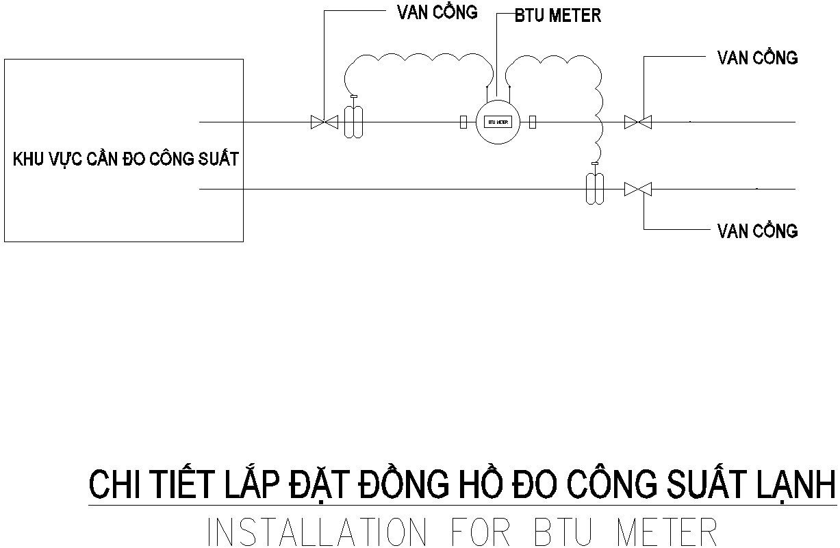 INSTALLATION DETAILS OF COOLING POWER