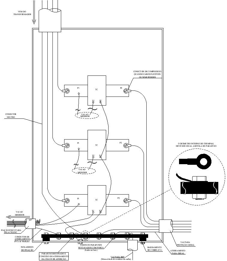 INTERNAL CONNECTION SCHEME CABLES IN THE TC BOX