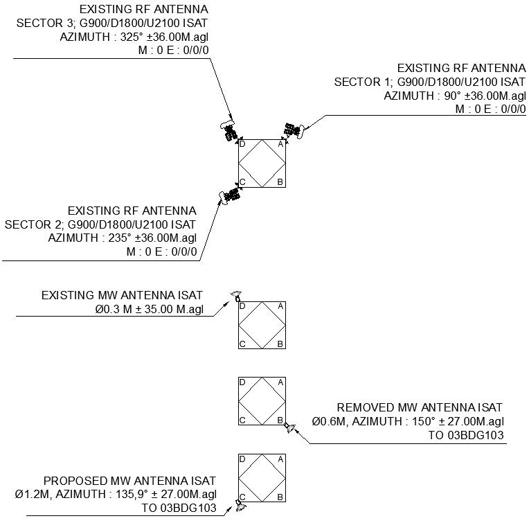 ISAT RF ANTENNA Drawing of AutoCAD