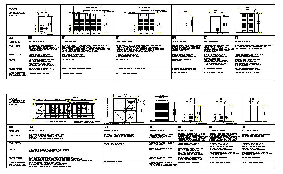 Industrial Door Elevation & Other Detail