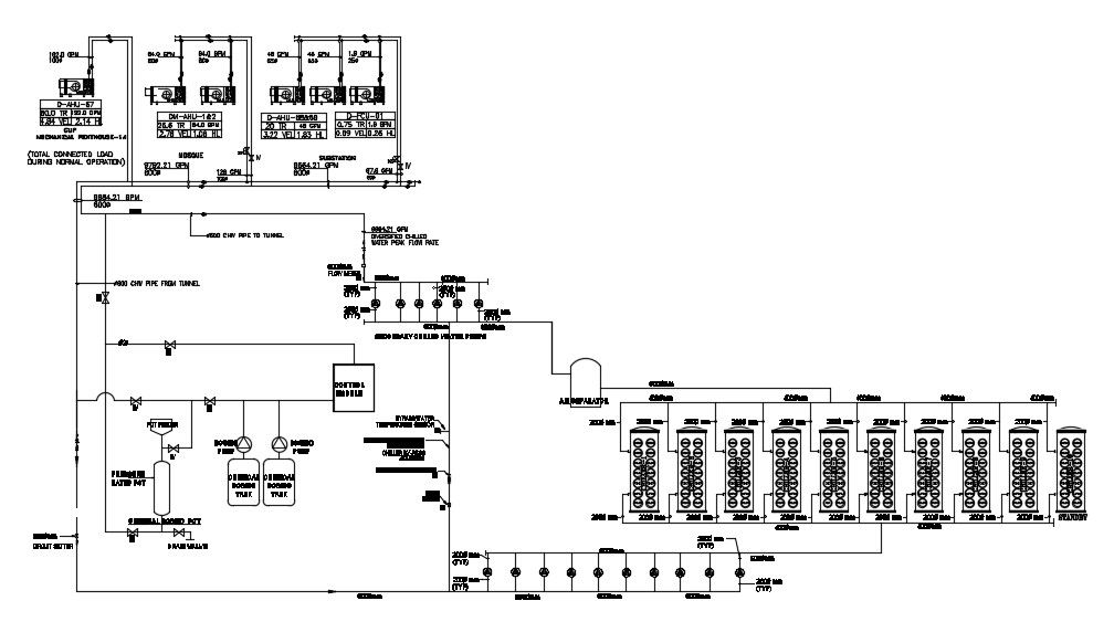 Industrial Water Filteration Design CAD Drawing Download
