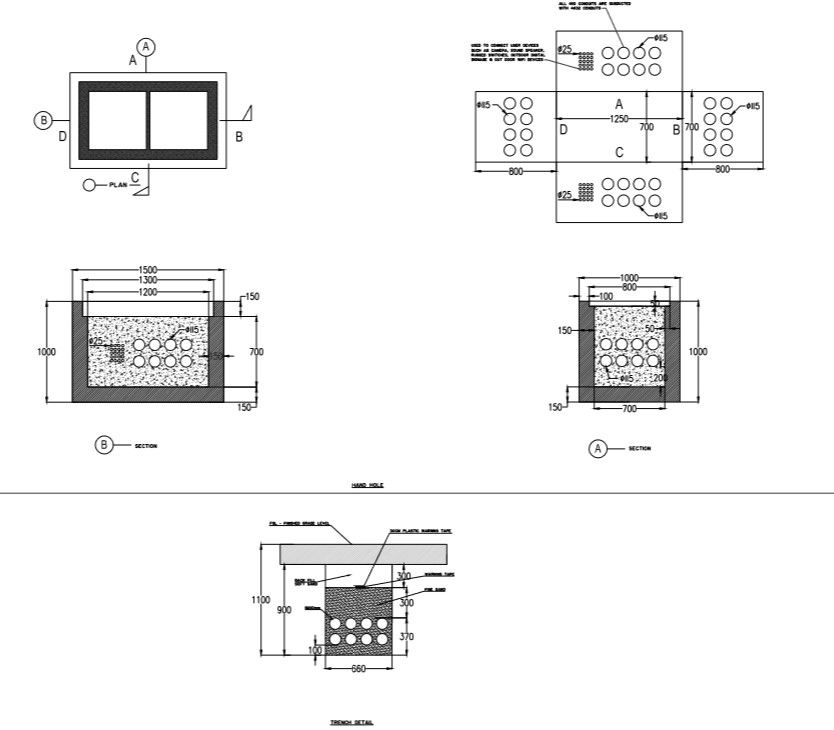 Infrastructure installation detail.