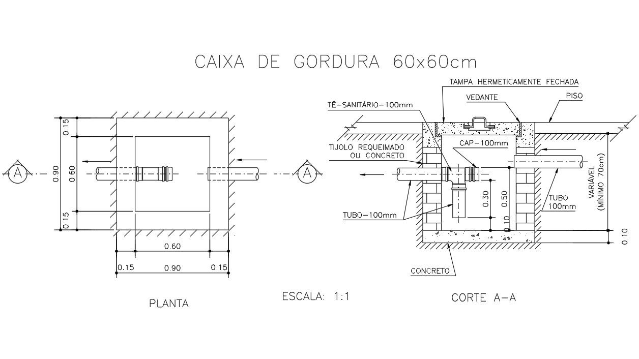 Inspection Box Detail