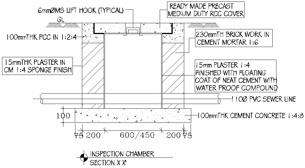 Inspection Chamber Section DWG CAD for Civil Engineers and Planners