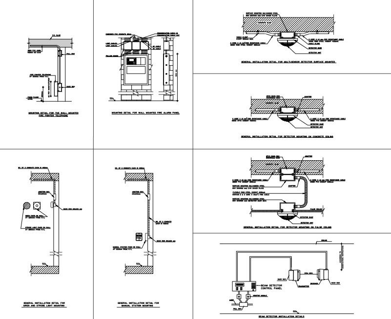 Installation detail of firm alarm system.