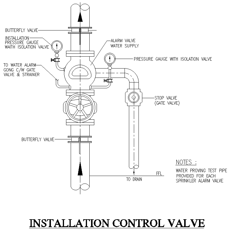 Installation control valve details dwg autocad drawing .
