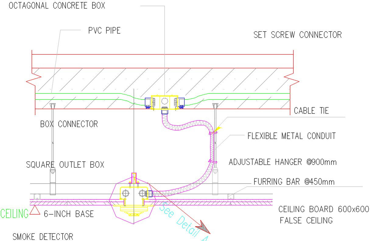 Installation detail of the detector 2D AutoCAD drawing