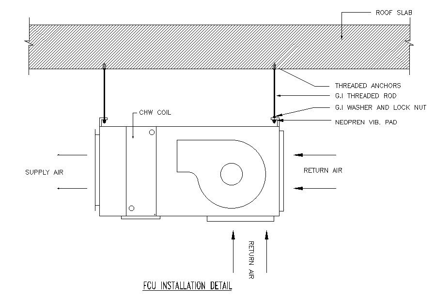 Installation details of celling suspended air handling unit