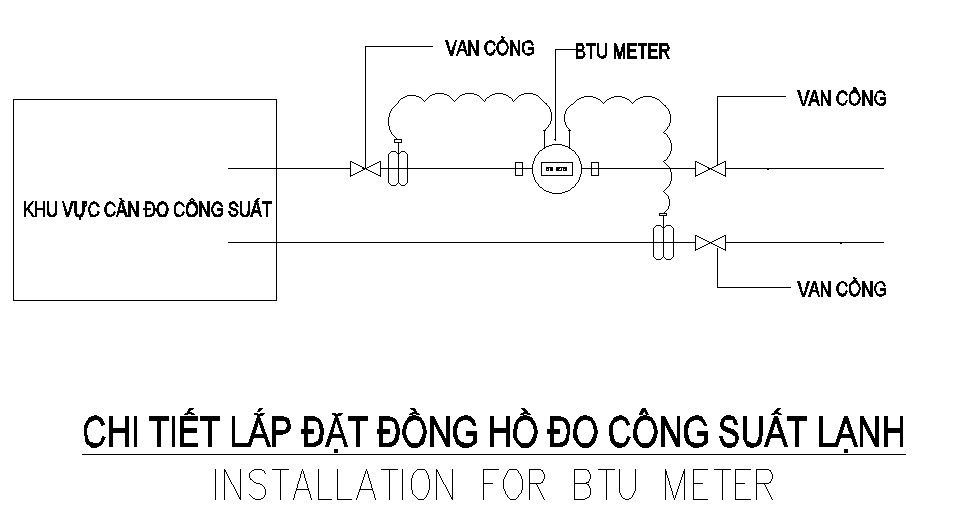 BTU Meter Setup Details DWG File for 2D CAD Drafting