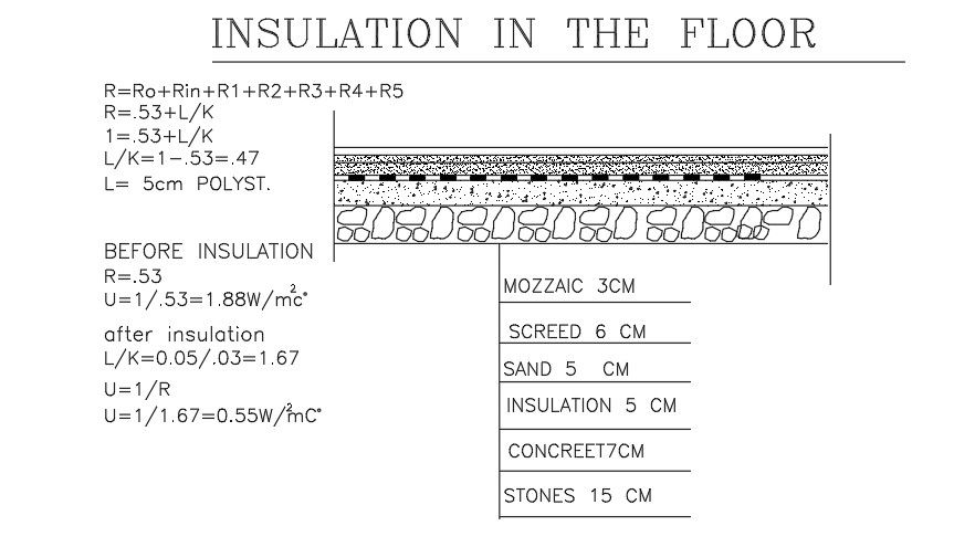 Insulation Calculation For Floor DWG File