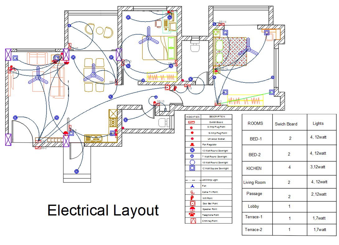 Interior Electrical layout design