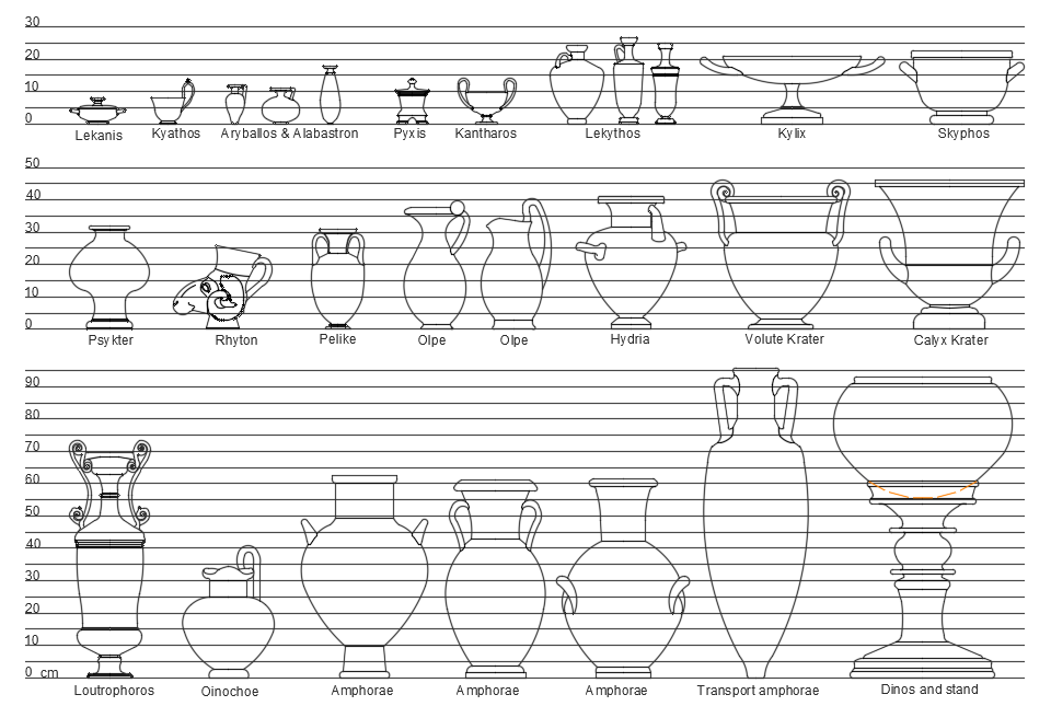Interior view of different designer pot with Greek art dwg file