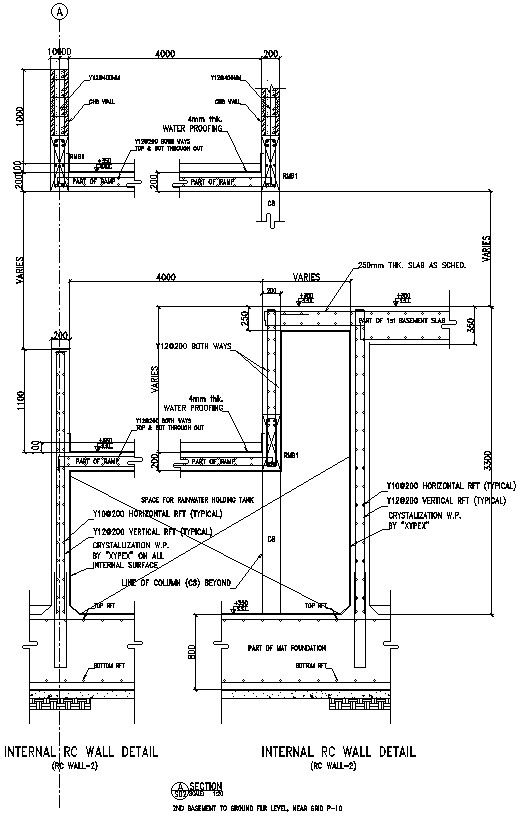 Internal RC wall detail in AutoCAD, dwg files.