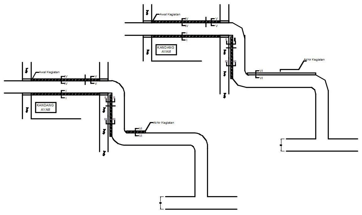 Irrigation canal detail design in AutoCAD 2D drawing, CAD file, dwg file