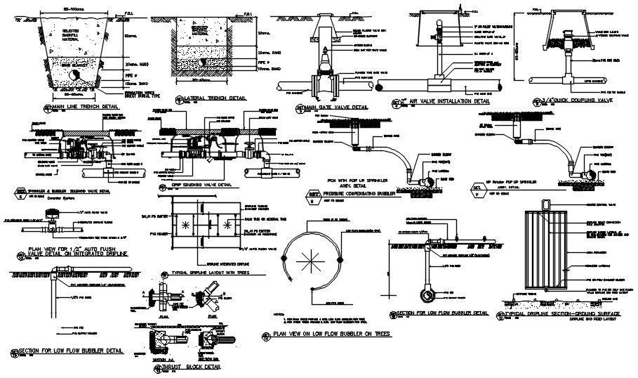 Irrigation installation details in AutoCAD 2D drawing, dwg file, CAD file