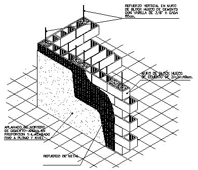 Isometric design of wall block detail drawing 