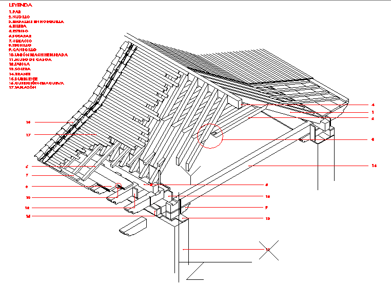 Isometric detail of roof knot
