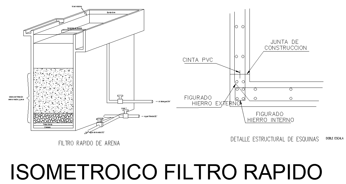 Isometric filter plant autocad file