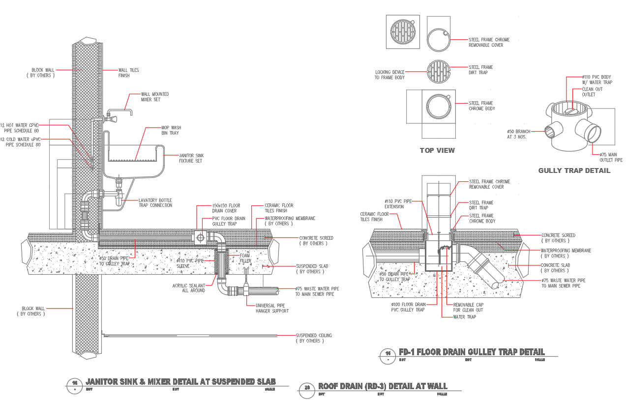 Janitor Sink Floor Drain Plumbing Detail in DWG File
