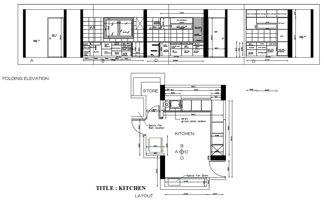 Kitchen Development Project