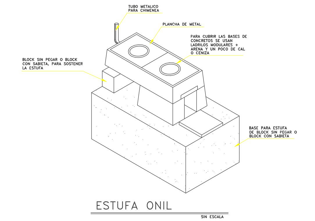 Kitchen Stove Design