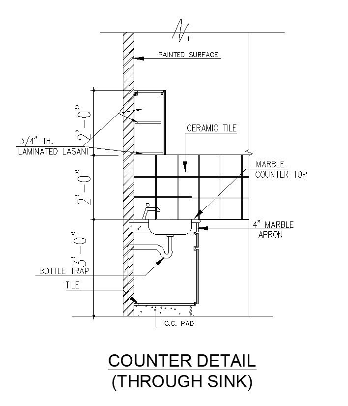 Kitchen Sink Counter Detailed CAD Drawing AutoCAD in DWG File Format