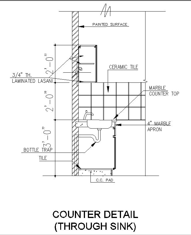 Kitchen Sink Detail AutoCAD Drawing, DWG File | Plan n Design