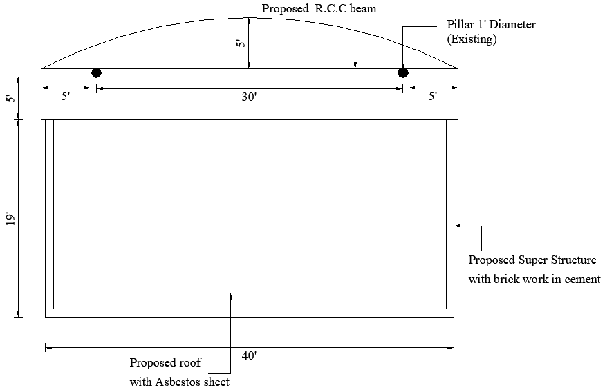 Konni devi temple section view is given in this 2D Autocad drawinf file. Download the 2D Autocad DWG drawing file.