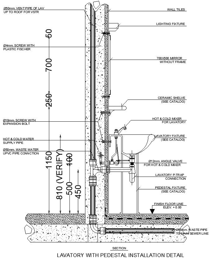 LAVATORY WITH PEDESTAL INSTALLATION DETAIL IN AUTOCAD, DWG FILE.