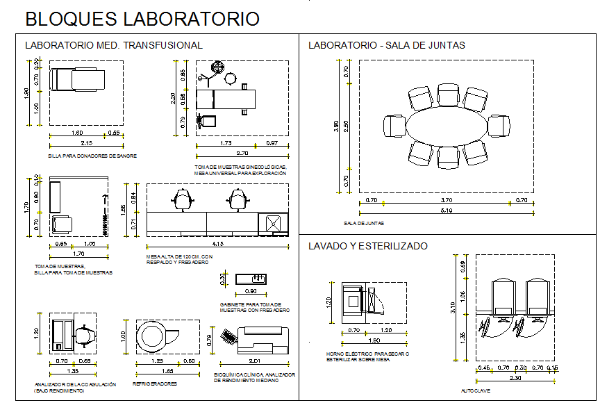 Laboratory Furniture Hospital Block Design