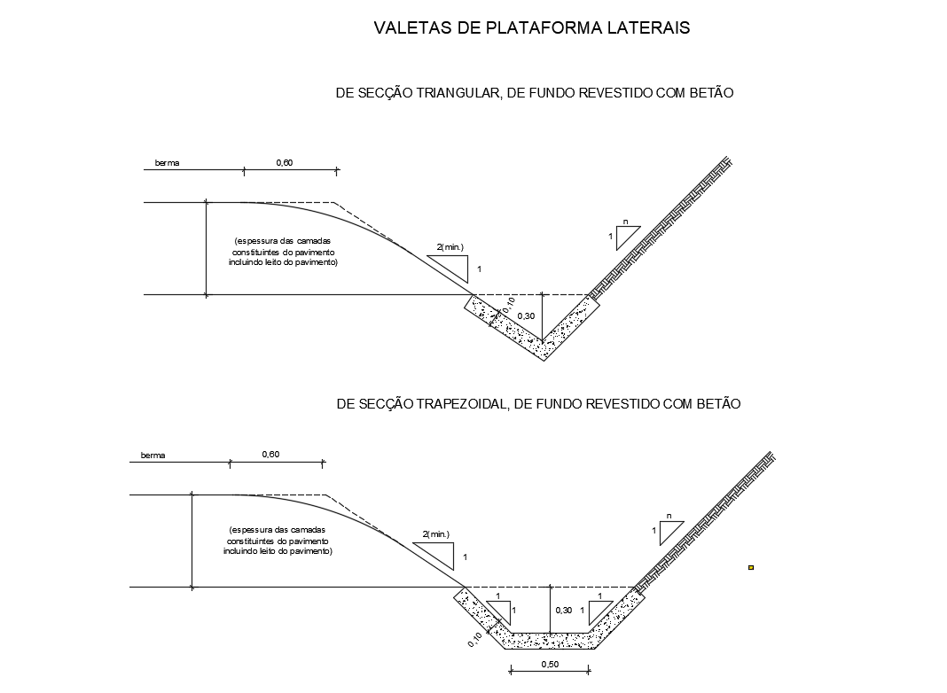 Lateral platform valets construction cad drawing details dwg file