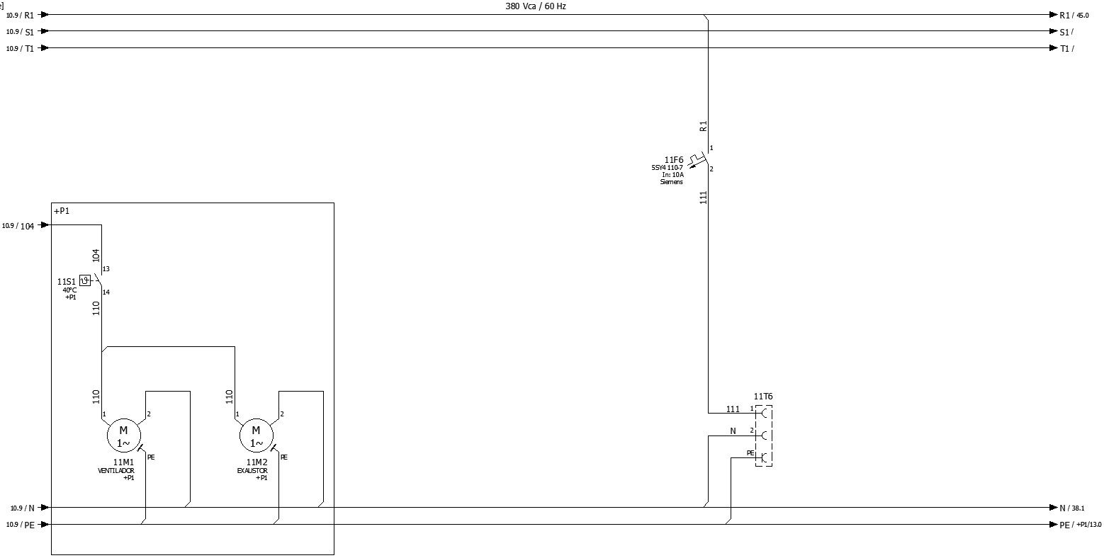 Layout of force and command diagram