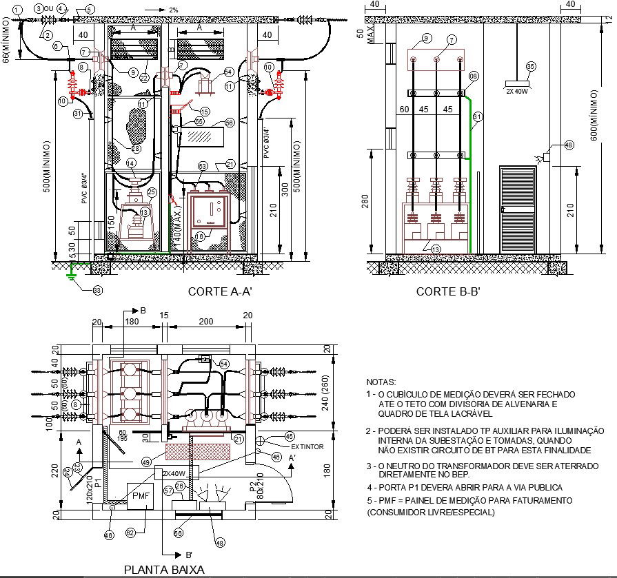 Layout plan of power distribution system