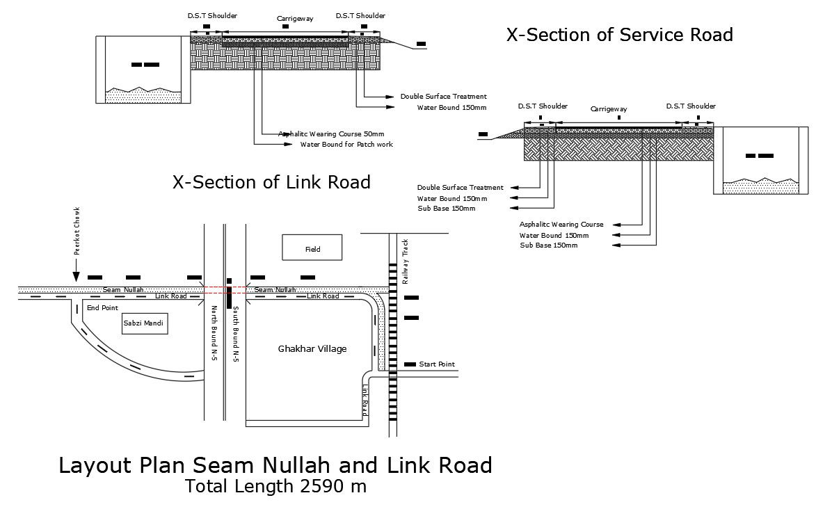 Layout plan of the service road details is given in this AutoCAD DWG drawing. Download the AutoCAD 2D DWG file.