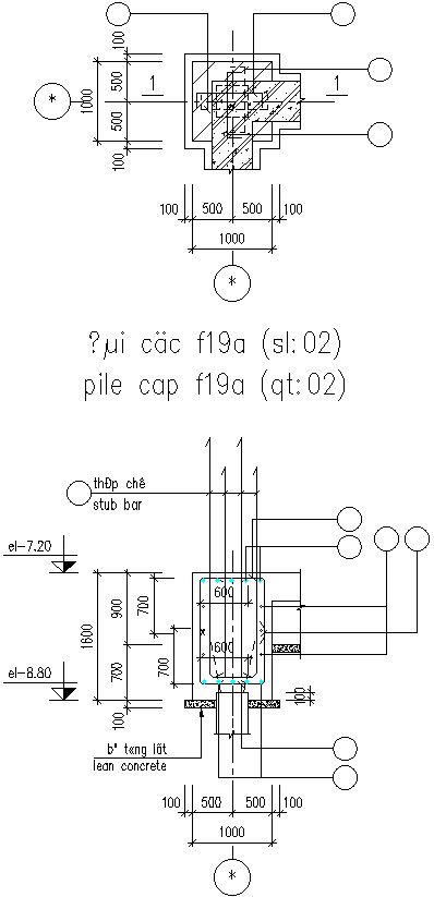 Lean Concerte of foundation.