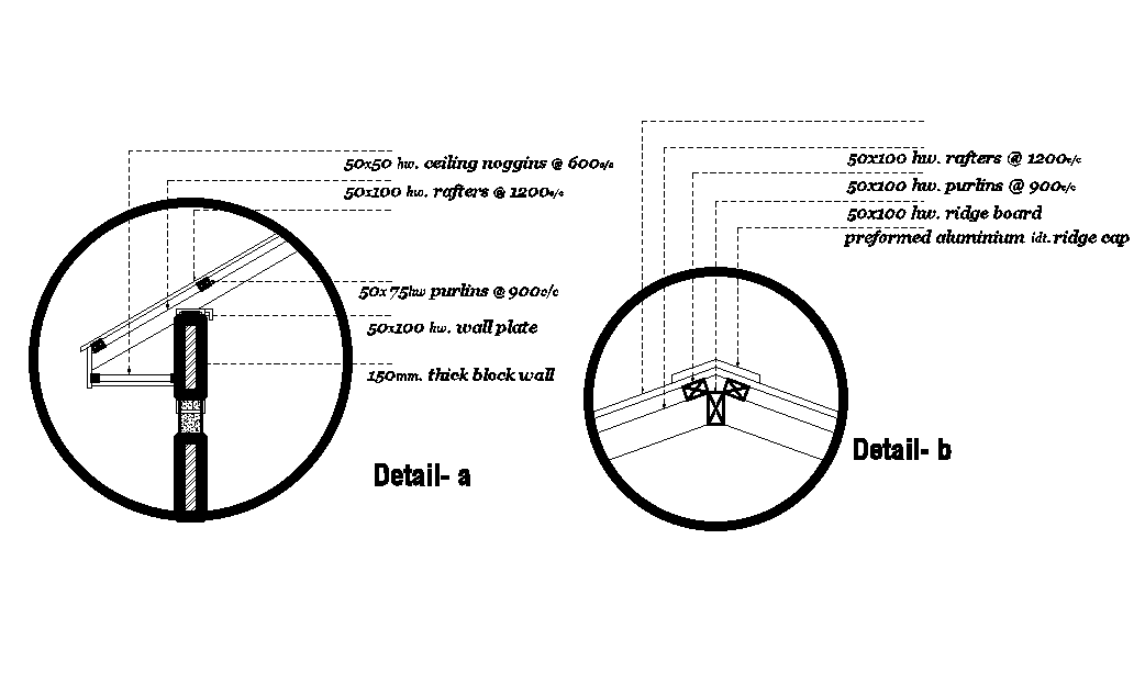 Left side enlarged plan of roof joint is given in this Autocad drawing file. Download now.