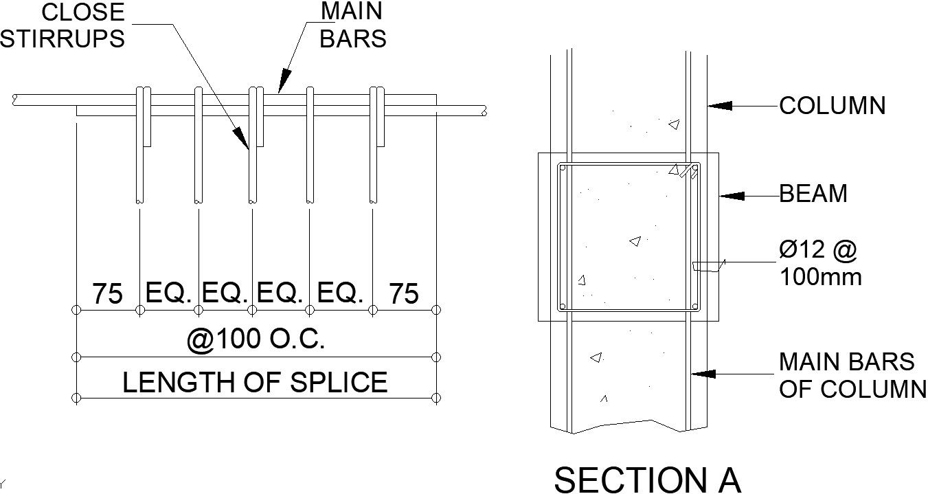 Length of splice details autocad file, cad drawing ,dwg format