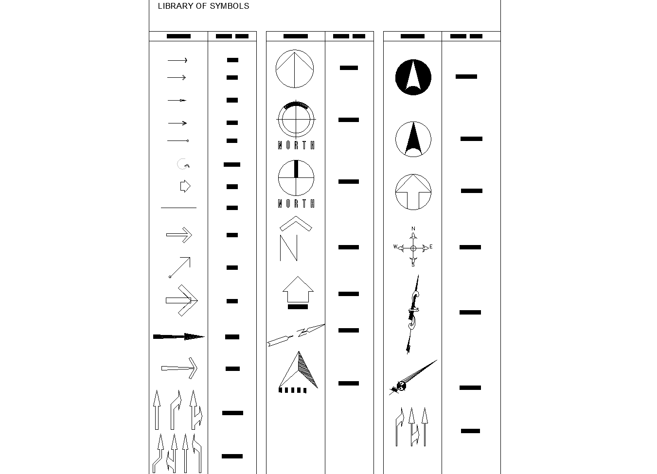 Library of symbols plan detail dwg.
