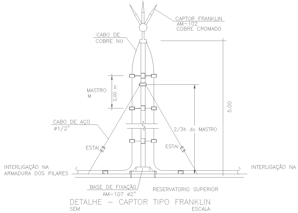 Lightning Rod System Layout with Section Details in DWG File 