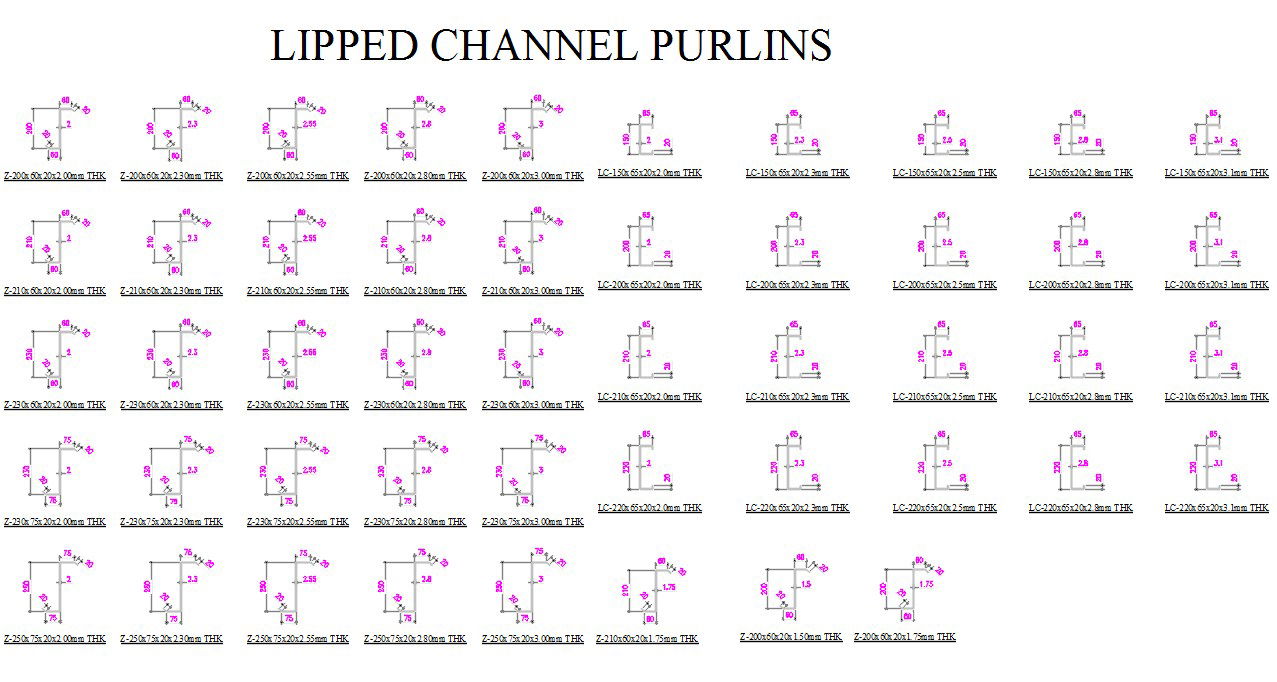 Lipped Channel Purlins