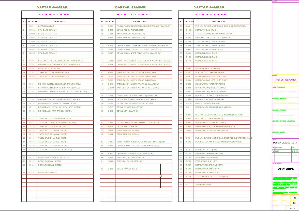 List of Figures is designed in AutoCAD drawing, CAD file, dwg file