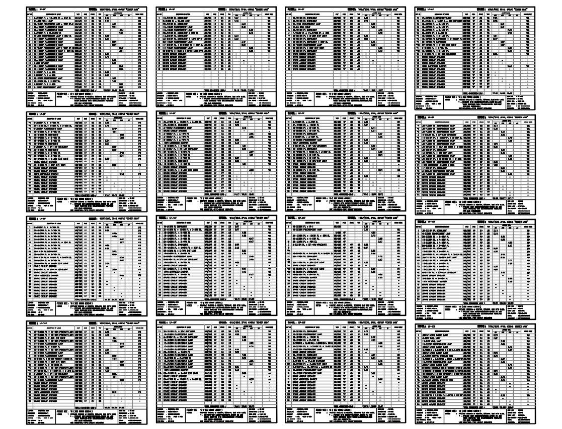 Electrical Load Schedule CAD Drawing for Accurate Building Planning