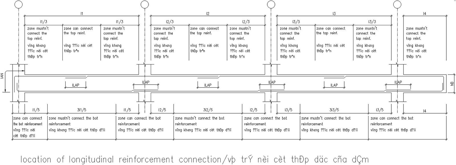 Location of longitudinal reinforcement connection